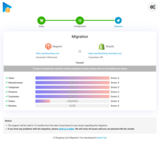 Next-Cart Shopping Cart Migration Service - Shopify to Magento migration